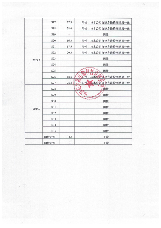 應(yīng)用報(bào)告手機(jī)-5.jpgABUIABACGAAg5NS7sgYo-IL23AIw5hA44Rc
