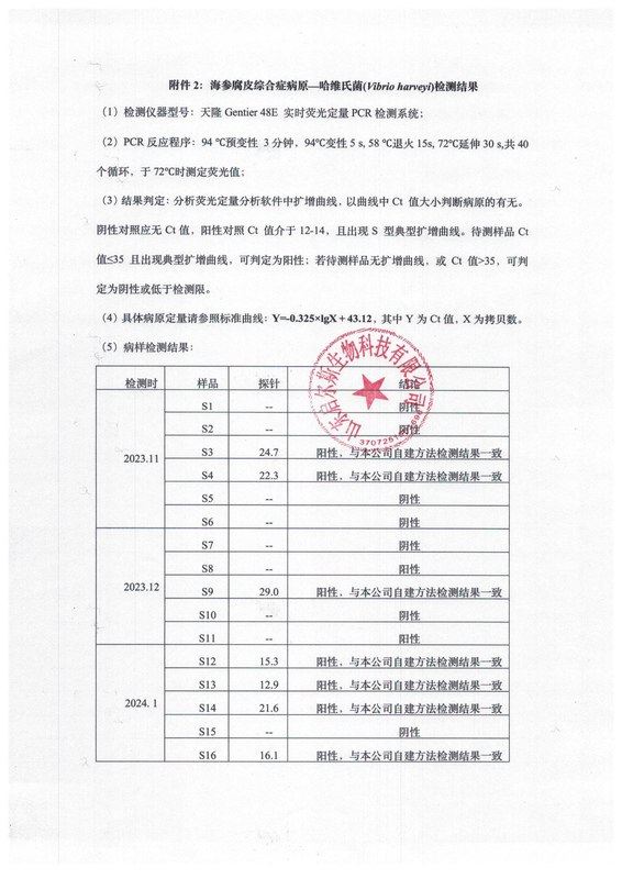應(yīng)用報(bào)告手ABUIABACGAAg5NS7sgYon_HrmAIw5hA44Rc機(jī)-4.jpgABUIABACGAAg5NS7sgYon_HrmAIw5hA44Rc