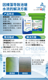 啟爾斯A電腦版-04解決方案(實踐案例-海參)-02.jpg